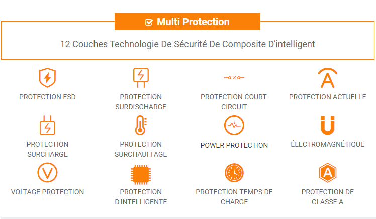 Batterie Parrot AR.Drone_2.0 1000mAh 11.1V - AR.Drone_2.0 Autres batterie  pour Parrot AR.DRONE 2.0 & 1.0 Quadricopter